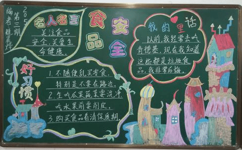 食品安全，安全月黑板报