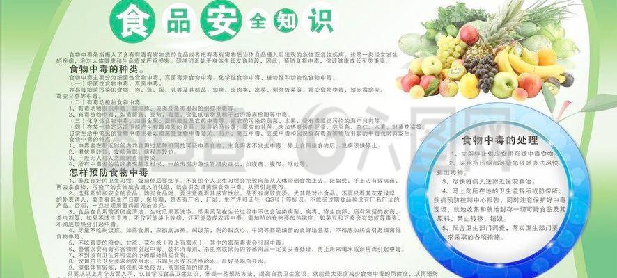 食品安全知识图片