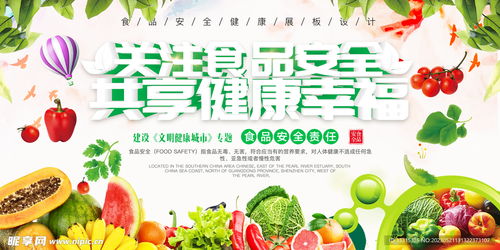 关注食品安全共享健康幸福展板设计图