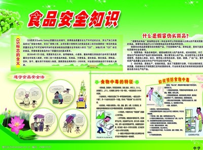 食品安全知识