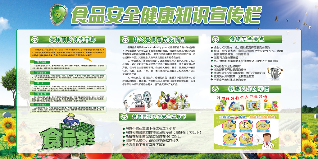 食品安全健康知识宣传栏设计