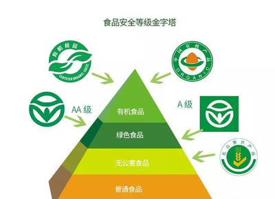 有机茶现状解读 | 中国有机茶如何开拓国际市场?