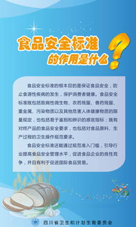 焦点 关于食品安全,你所关心的都在这