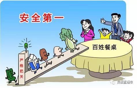 食品安全预警公告