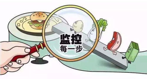 山东安丘食品安全迈上新台阶