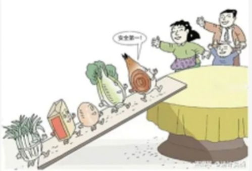 以数字平台积极推进食品安全,麦当劳守护你舌尖上的安全