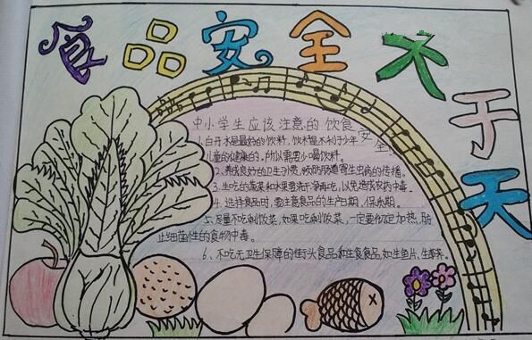 食品安全