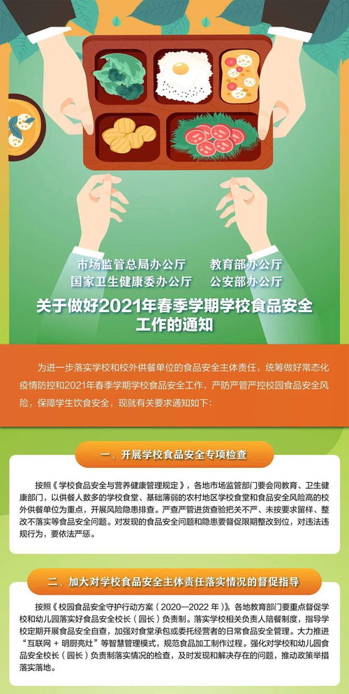 一图读懂 关于做好2021年春季学期学校食品安全工作的通知