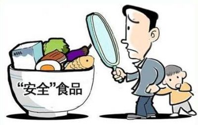 食品安全常见的20个问题