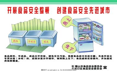 食品安全图片