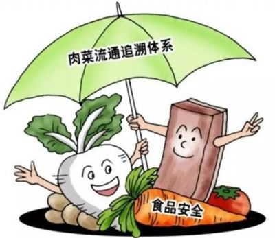 厦门市重要产品追溯统一平台门户