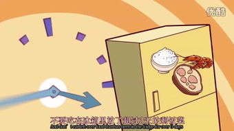 食品安全 –