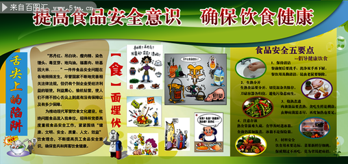 食品安全主题展板下载