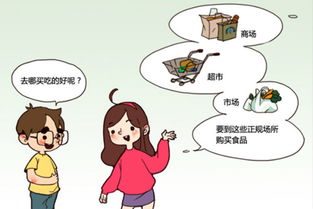 夏季食品安全：守护健康，从饮食开始