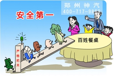 食品安全健康——食品安全快速检测车