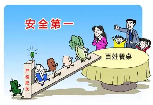 我市成功创建省级食品安全示范市，筑牢市民“舌尖安全”防线