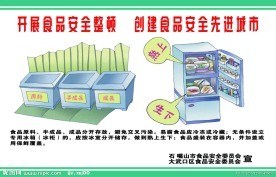 原料分离与食品安全 从图片大全到图库的全方位指南