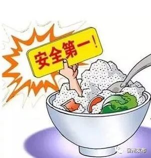 2018年宿州市食品安全抽检总体合格率分析